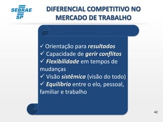 42
DIFERENCIAL COMPETITIVO NO
MERCADO DE TRABALHO
 Orientação para resultados
 Capacidade de gerir conflitos
 Flexibilidade em tempos de
mudanças
 Visão sistêmica (visão do todo)
 Equilíbrio entre o elo, pessoal,
familiar e trabalho
 