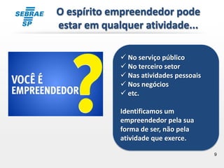 9
 No serviço público
 No terceiro setor
 Nas atividades pessoais
 Nos negócios
 etc.
Identificamos um
empreendedor pela sua
forma de ser, não pela
atividade que exerce.
O espírito empreendedor pode
estar em qualquer atividade...
 