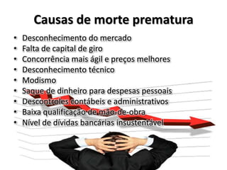 Causas de morte prematura
• Desconhecimento do mercado
• Falta de capital de giro
• Concorrência mais ágil e preços melhores
• Desconhecimento técnico
• Modismo
• Saque de dinheiro para despesas pessoais
• Descontroles contábeis e administrativos
• Baixa qualificação de mão-de-obra
• Nível de dívidas bancárias insustentável
 
