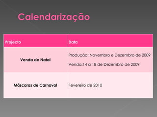 Projecto Data  Venda de Natal Produção: Novembro e Dezembro de 2009 Venda:14 a 18 de Dezembro de 2009 Máscaras de Carnaval Fevereiro de 2010 