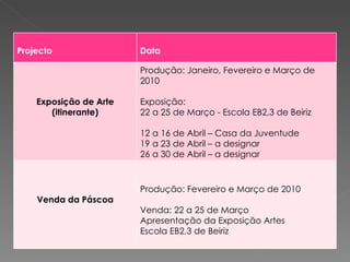 Projecto Data Exposição de Arte (itinerante) Produção: Janeiro, Fevereiro e Março de 2010 Exposição:  22 a 25 de Março - Escola EB2,3 de Beiriz  12 a 16 de Abril – Casa da Juventude 19 a 23 de Abril – a designar 26 a 30 de Abril – a designar Venda da Páscoa Produção: Fevereiro e Março de 2010 Venda: 22 a 25 de Março Apresentação da Exposição Artes  Escola EB2,3 de Beiriz  