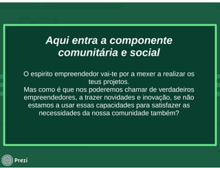 Empreendedorismo redefinido