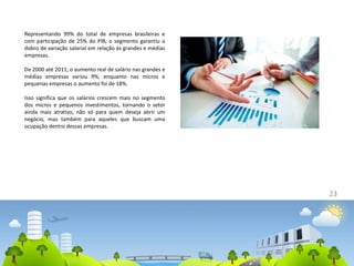 23
Representando 99% do total de empresas brasileiras e
com participação de 25% do PIB, o segmento garantiu o
dobro de variação salarial em relação às grandes e médias
empresas.
De 2000 até 2011, o aumento real de salário nas grandes e
médias empresas variou 9%, enquanto nas micros e
pequenas empresas o aumento foi de 18%.
Isso significa que os salários crescem mais no segmento
dos micros e pequenos investimentos, tornando o setor
ainda mais atrativo, não só para quem deseja abrir um
negócio, mas também para aqueles que buscam uma
ocupação dentro dessas empresas.
 