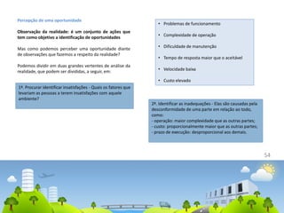 54
Percepção de uma oportunidade
Observação da realidade: é um conjunto de ações que
tem como objetivo a identificação de oportunidades
Mas como podemos perceber uma oportunidade diante
de observações que fazemos a respeito da realidade?
Podemos dividir em duas grandes vertentes de análise da
realidade, que podem ser divididas, a seguir, em:
2ª. Identificar as inadequações - Elas são causadas pela
desconformidade de uma parte em relação ao todo,
como:
- operação: maior complexidade que as outras partes;
- custo: proporcionalmente maior que as outras partes;
- prazo de execução: desproporcional aos demais.
1ª. Procurar identificar insatisfações - Quais os fatores que
levariam as pessoas a terem insatisfações com aquele
ambiente?
• Problemas de funcionamento
• Complexidade de operação
• Dificuldade de manutenção
• Tempo de resposta maior que o aceitável
• Velocidade baixa
• Custo elevado
 