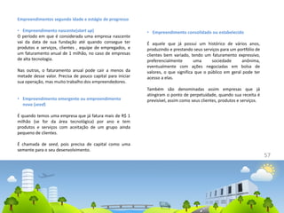 57
Empreendimentos segundo idade e estágio de progresso
• Empreendimento nascente(start up)
O período em que é considerada uma empresa nascente
vai da data de sua fundação até quando consegue ter
produtos e serviços, clientes , equipe de empregados, e
um faturamento anual de 1 milhão, no caso de empresas
de alta tecnologia.
Nas outras, o faturamento anual pode cair a menos da
metade desse valor. Precisa de pouco capital para iniciar
sua operação, mas muito trabalho dos empreendedores.
• Empreendimento emergente ou empreendimento
novo (seed)
É quando temos uma empresa que já fatura mais de R$ 1
milhão (se for da área tecnológica) por ano e tem
produtos e serviços com aceitação de um grupo ainda
pequeno de clientes.
É chamada de seed, pois precisa de capital como uma
semente para o seu desenvolvimento.
• Empreendimento consolidado ou estabelecido
É aquele que já possui um histórico de vários anos,
produzindo e prestando seus serviços para um portfólio de
clientes bem variado, tendo um faturamento expressivo,
preferencialmente uma sociedade anônima,
eventualmente com ações negociadas em bolsa de
valores, o que significa que o público em geral pode ter
acesso a elas.
Também são denominadas assim empresas que já
atingiram o ponto de perpetuidade, quando sua receita é
previsível, assim como seus clientes, produtos e serviços.
 