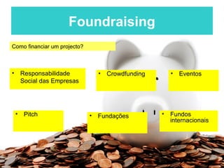 Foundraising
Como financiar um projecto?



•    Responsabilidade             •   Crowdfunding       •   Eventos
     Social das Empresas




    • Pitch                   •   Fundações          •   Fundos
                                                         internacionais
 