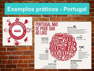 Exemplos práticos - Portugal
 