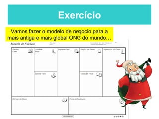 Exercício
 Vamos fazer o modelo de negocio para a
mais antiga e mais global ONG do mundo…
 