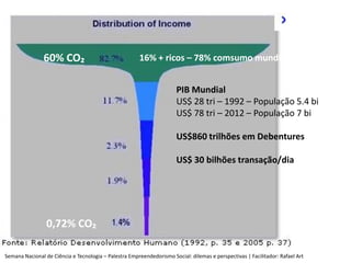 60% CO₂                                16% + ricos – 78% comsumo mundial


                                               ...