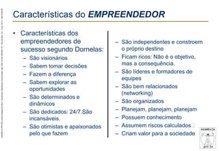 AZAMBUJA.PRO.BR é marca fantasia de SALE, Treinamento, Marketing e Comunicação Ltda. CNPJ 02.252.082/0001-97 – Rua da Bica, 410 – Conj. 192 D – São Paulo/SP.

Características do EMPREENDEDOR
• Características dos
empreendedores de
sucesso segundo Dornelas:
–
–
–
–

São visionários
Sabem tomar decisões
Fazem a diferença
Sabem explorar as
oportunidades
– São determinados e
dinâmicos
– São dedicados: 24/7.São
incansáveis.
– São otimistas e apaixonados
pelo que fazem

– São independentes e constroem
o próprio destino
– Ficam ricos: Não é o objetivo,
mas a consequência.
– São líderes e formadores de
equipes
– São bem relacionados
(networking)
– São organizados
– Planejam, planejam, planejam
– Possuem conhecimento
– Assumem riscos calculados
– Criam valor para a sociedade

 