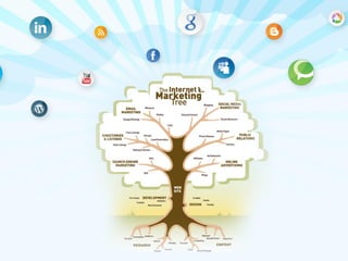 Redes Sociais Empreendedores | Vasco Marques
 