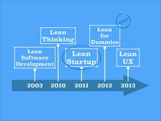 F
WT

Lean
for
Dummies

Lean
Thinking
Lean
Software
Development

Lean
Startup

2003

2011

2010

?

Lean
UX

2012

2013

 