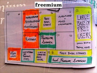 freemium

 