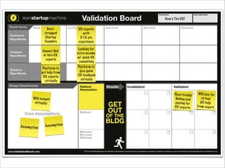 qualidade

Concierge
Pitch
Exploração

$$$

 