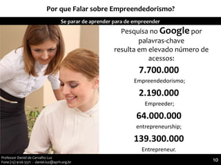 7.700.000
Empreendedorismo;
2.190.000
Empreeder;
64.000.000
entrepreneurship;
139.300.000
Entrepreneur.
Por que Falar sobre Empreendedorismo?
Pesquisa no Google por
palavras-chave
resulta em elevado número de
acessos:
10Professor Daniel de Carvalho Luz
Fone (15) 9126 5571 - daniel.luz@aprh.org.br
Se parar de aprender para de empreender
 