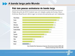 A banda larga pelo Mundo
 