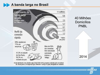 A banda larga no Brasil



                          40 Milhões
                          Domicílios
                            PNBL




                            2014
 