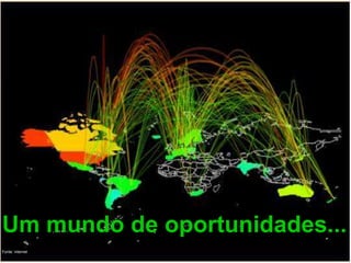 Um mundo de oportunidades...
Fonte: internet           2
 
