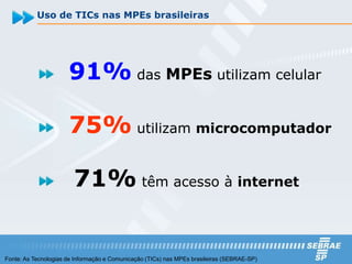 Uso de TICs nas MPEs brasileiras




                      91% das MPEs utilizam celular

                      75% utilizam microcomputador

                        71% têm acesso à internet


Fonte: As Tecnologias de Informação e Comunicação (TICs) nas MPEs brasileiras (SEBRAE-SP)
 