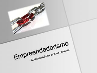 Apres Empreendedorismo