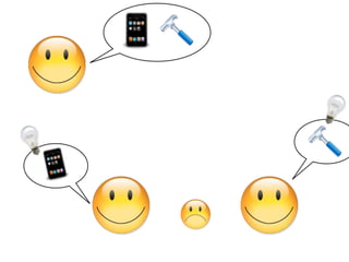 Empreendimentos em Rede