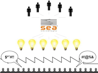 Empreendimentos em Rede