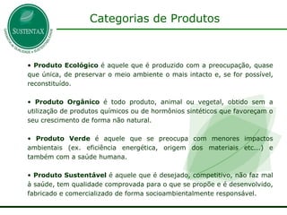 Produto Ecológico  é aquele que é produzido com a preocupação, quase que única, de preservar o meio ambiente o mais intacto e, se for possível, reconstituído. Produto Orgânico  é todo produto, animal ou vegetal, obtido sem a utilização de produtos químicos ou de hormônios sintéticos que favoreçam o seu crescimento de forma não natural . Produto Verde  é aquele que se preocupa com menores impactos ambientais (ex. eficiência energética, origem dos materiais etc...) e também com a saúde humana. Produto Sustentável  é aquele que é desejado, competitivo, não faz mal à saúde, tem qualidade comprovada para o que se propõe e é desenvolvido, fabricado e comercializado de forma socioambientalmente responsável. Categorias de Produtos 