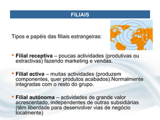 FILIAIS



Tipos e papéis das filiais estrangeiras:


 Filial receptiva – poucas actividades (produtivas ou
  extractivas) fazendo marketing e vendas.

 Filial activa – muitas actividades (produzem
  componentes, quer produtos acabados).Normalmente
  integradas com o resto do grupo.

 Filial autónoma – actividades de grande valor
  acrescentado, independentes de outras subsidiárias
  (têm liberdade para desenvolver vias de negócio
  localmente)
 