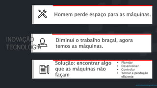 prof.mlcastro@gmail.com
Diminui o trabalho braçal, agora
temos as máquinas.
Homem perde espaço para as máquinas.
Solução: encontrar algo
que as máquinas não
façam
 Planejar
 Desenvolver
 Controlar
 Tornar a produção
eficiente
INOVAÇÃO
TECNOLÓGIA
 