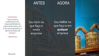 prof.mlcastro@gmail.com
ANTES
Sou bom no
que faço e
nesta
empresa
AGORA
Sou melhor no
que faço e em
qualquer
empresa
“Uma carreira
profissional é de
responsabilidade de
quem desenvolve, isto
é, do seu proprietário, e
não do tomador de
serviço.”
Minarelli
 