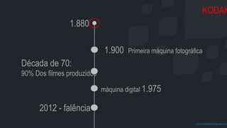 prof.mlcastro@gmail.com
Década de 70:
90% Dos filmes produzidos
1.880
1.900 Primeira máquina fotográfica
máquina digital 1.975
2012 - falência
KODAK
 