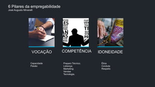 6 Pilares da empregabilidade
José Augusto Minarelli
VOCAÇÃO COMPETÊNCIA IDONEIDADE
Capacidade
Paixão
Preparo Técnico;
Lidrença;
Marketing;
Vendas
Tecnologia.
Ética
Conduta
Respeito
 