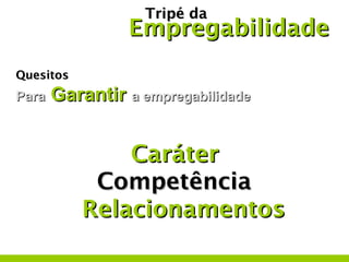 Tripé da
                 Empregabilidade
Quesitos
Para   Garantir a empregabilidade


               Caráter
            Competência
           Relacionamentos
 