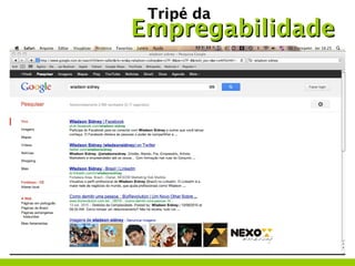 Tripé da
Empregabilidade
 