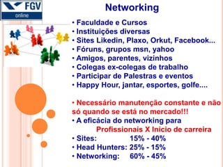  Alinhamento com o Negócio das áreas funcionais;