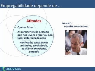 Atitudes
- Querer Fazer
- As características pessoais
que nos levam a fazer ou não
fazer determinada ação
motivação, entusiasmo,
iniciativa, persistência,
equilíbrio emocional,
empatia
EXEMPLO:
EQUILÍBRIO EMOCIONAL
Empregabilidade depende de ...
 