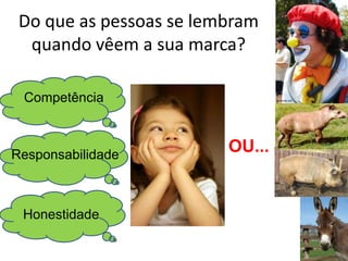 Do que as pessoas se lembram
  quando vêem a sua marca?

 Competência



Responsabilidade
                         OU...


 Honestidade
 