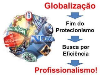 Globalização

         Fim do
     Protecionismo


       Busca por
       Eficiência


Profissionalismo!
 