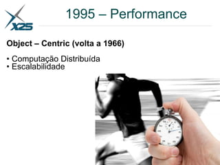 Object – Centric (volta a 1966)
• Computação Distribuída
• Escalabilidade
1995 – Performance
 