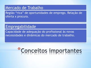 Mercado de Trabalho
Região “rica” de oportunidades de emprego. Relação de
oferta x procura.

Empregabilidade
Capacidade de adequação do profissional às novas
necessidades e dinâmicas do mercado de trabalho.

*

 