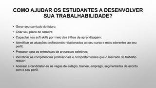 COMO AJUDAR OS ESTUDANTES A DESENVOLVER
SUA TRABALHABILIDADE?
• Gerar seu currículo do futuro;
• Criar seu plano de carreira;
• Capacitar nas soft skills por meio das trilhas de aprendizagem;
• Identificar as atuações profissionais relacionadas ao seu curso e mais aderentes ao seu
perfil;
• Preparar para as entrevistas de processos seletivos;
• Identificar as competências profissionais e comportamentais que o mercado de trabalho
requer;
• Acessar e candidatar-se às vagas de estágio, trainee, emprego, segmentadas de acordo
com o seu perfil.
 