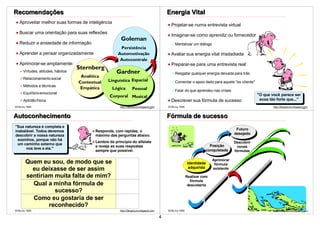 Recomendações                                                                                Energia Vital
   Aproveitar melhor suas formas de inteligência
                                                                                               Projetar-se numa entrevista virtual
   Buscar uma orientação para suas reflexões
                                                                                               Imaginar-se como aprendiz ou fornecedor
                                                         Goleman
   Reduzir a ansiedade de informação                                                              Mentalizar um diálogo
                                                        Persistência
   Aprender a pensar organizadamente                   Automotivação                           Avaliar sua energia vital irradadiada
                                                        Autocontrale
   Aprimorar-se amplamente:                                                                    Preparar-se para uma entrevista real:
                                    Sternberg
      Virtudes, atitudes, hábitos                     Gardner                                     Resgatar qualquer energia deixada para trás
      Relacionamento social
                                     Analítica
                                    Contextual    Linguística Espacial                            Comentar o apoio dado para aquele "ex-cliente"
      Métodos e técnicas
                                     Empática       Lógica        Pessoal                         Falar do que aprendeu nas crises
      Equilíbrio emocional                                                                                                                         "O que você parece ser
                                                  Corporal Musical
      Aptidão física                                                                           Descrever sua fórmula de sucesso                     ecoa tão forte que..."
©VSLins 1995                                            http://SergioLins.blogspot.com       ©VSLins 1995                                                  http://SergioLins.blogspot.com
                                                                                  11                                                                                                 12


Autoconhecimento                                                                             Fórmula de sucesso
"Sua natureza é completa e
inabalável. Todos devemos                  Responda, com rapidez, o                                                                     Futuro
descobrir a nossa natureza                 máximo das perguntas abaixo.                                                                desejado
  sozinhos, porque não há
                                           Lembre do princípio do alfaiate                                                             Descobrir
 um caminho externo que                                                                                                  Posição
                                           e reveja as suas respostas                                                                    novas
       nos leve a ela."                                                                                                conquistada
                                           sempre que possível.                                                                        fórmulas

                                                                                                                           Aprimorar
       Quem eu sou, de modo que se                                                                          Identidade      fórmula
                                                                                                             adquirida
         eu deixasse de ser assim                                                                                          existente

       sentiriam muita falta de mim?                                                                        Realizar com
                                                                                                              fórmula
         Qual a minha fórmula de                                                                             descoberta
                 sucesso?
         Como eu gostaria de ser
               reconhecido?
©VSLins 1995                                            http://SergioLins.blogspot.com       ©VSLins 1995                                                  http://SergioLins.blogspot.com
                                                                                                                                                                                     14
                                                                                         4
 