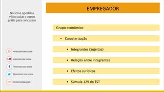 EMPREGADOR
- Grupo econômico
• Caracterização
• Integrantes (Sujeitos)
• Relação entre integrantes
• Efeitos Jurídicos
• Súmula 129 do TST
 
