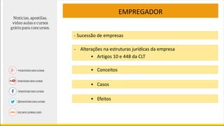 EMPREGADOR
- Sucessão de empresas
• Conceitos
• Casos
• Efeitos
- Alterações na estruturas jurídicas da empresa
• Artigos 10 e 448 da CLT
 