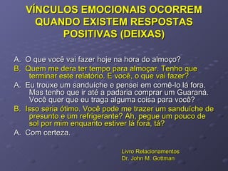 VÍNCULOS EMOCIONAIS OCORREM QUANDO EXISTEM RESPOSTAS POSITIVAS (DEIXAS) A.  O que você vai fazer hoje na hora do almoço? B.  Quem me dera ter tempo para almoçar. Tenho que terminar este relatório. E você, o que vai fazer? A.  Eu trouxe um sanduíche e pensei em comê-lo lá fora. Mas tenho que ir até a padaria comprar um Guaraná. Você quer que eu traga alguma coisa para você? B.  Isso seria ótimo. Você pode me trazer um sanduíche de presunto e um refrigerante? Ah, pegue um pouco de sol por mim enquanto estiver lá fora, tá? A.  Com certeza. Livro Relacionamentos Dr. John M. Gottman 