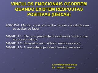 VÍNCULOS EMOCIONAIS OCORREM QUANDO EXISTEM RESPOSTAS POSITIVAS (DEIXAS) ESPOSA: Marido, você pôs molho demais na salada que eu acabei de fazer. MARIDO 1: (Dá uma piscadela brincalhona). Você é que fez pouca salada. MARIDO 2: (Mergulha num silêncio mal-humorado). MARIDO 3: A sua salada já estava horrível mesmo... Livro Relacionamentos Dr. John M. Gottman 