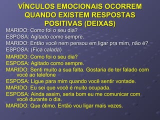 VÍNCULOS EMOCIONAIS OCORREM QUANDO EXISTEM RESPOSTAS POSITIVAS (DEIXAS) MARIDO: Como foi o seu dia? ESPOSA: Agitado como sempre. MARIDO: Então você nem pensou em ligar pra mim, não é? ESPOSA: (Fica calada) MARIDO: Como foi o seu dia? ESPOSA: Agitado como sempre. MARIDO: Senti muito a sua falta. Gostaria de ter falado com você ao telefone ESPOSA: Ligue para mim quando você sentir vontade. MARIDO: Eu sei que você é muito ocupada. ESPOSA: Ainda assim, seria bom eu me comunicar com você durante o dia. MARIDO: Que ótimo. Então vou ligar mais vezes. 