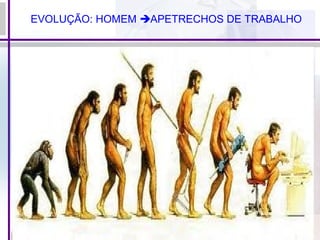 EVOLUÇÃO: HOMEM APETRECHOS DE TRABALHO
 