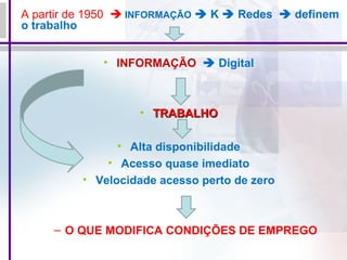 A partir de 1950  INFORMAÇÃO  K  Redes  definem
o trabalho
• INFORMAÇÃO  Digital
• TRABALHOTRABALHO
• Alta disponibilidade
• Acesso quase imediato
• Velocidade acesso perto de zero
– O QUE MODIFICA CONDIÇÕES DE EMPREGO
 