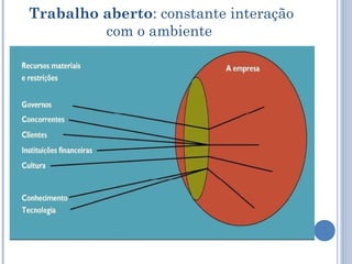 Trabalho aberto: constante interação
com o ambiente
 
